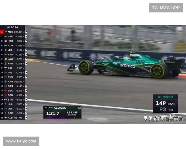 F1新加坡站练习赛勒克莱遭遇维修区不安全释放处罚引发热议 F1新加坡站练习赛勒克莱遭遇维修区不安全释放处罚引发热议