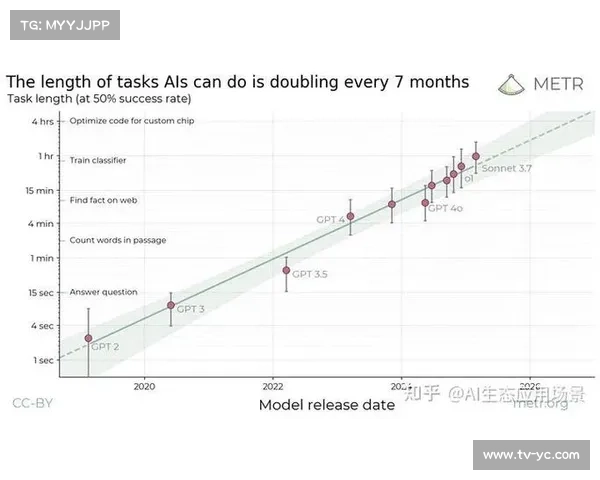 AI光学追踪技术优化球类轨迹预测，提升慢动作回放精度