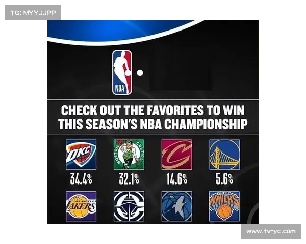 NBA杯小组赛收官，八强对阵全部出炉